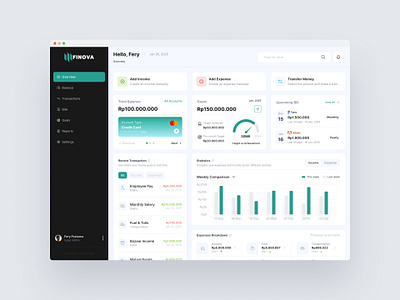 Finova – Smart Finance Tracker billsmanagement budgetmanagement dashboard financetracker financialplanning fintechdesign fpdsignstudio transactiontracking ui uiux ux webdesign