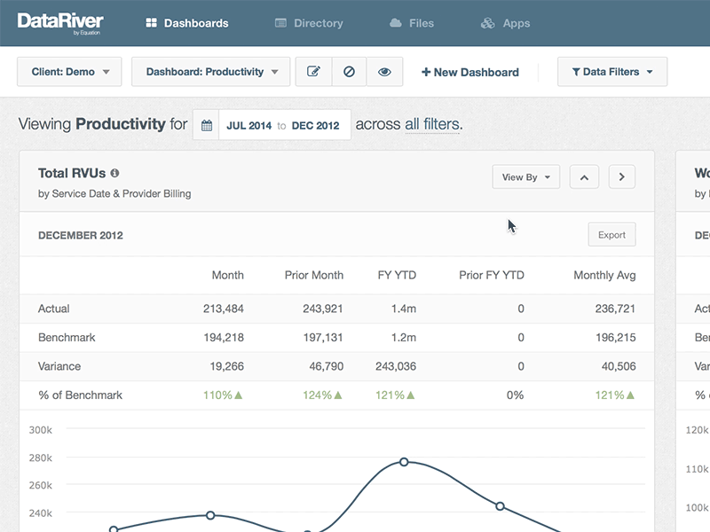 Bootstrap Popover bootstrap dashboards popover