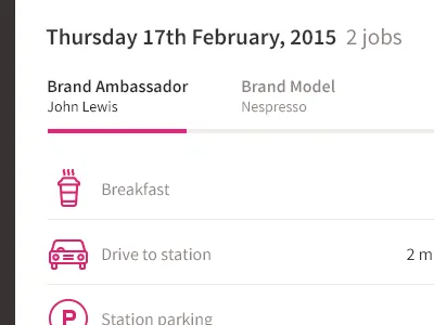 Work expenses itinerary