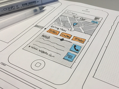 Web app sketch app ia iphone map sketch ux wireframe