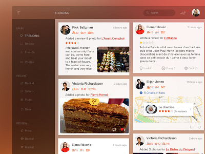 Trending Wall card desktop social network ui user interface