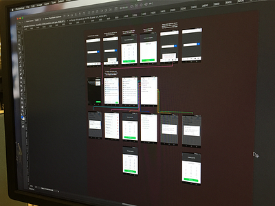 Android App Flowchart android app flow flow chart ia mobile ux