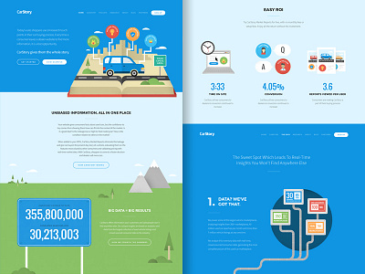 CarStory marketing website book car carstory illustration machine moutains pop up