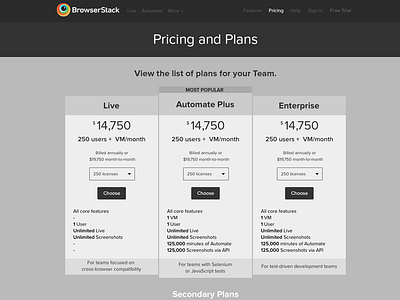 Pricing Plans Wireframe browserstack features high fidelity plans pricing wireframe