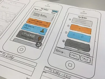 Card-based interface app card ia interface iphone map mobile sketch ux wireframe