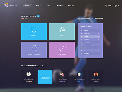 Fantasy football dashboard dashboard fantasy football soccer ui