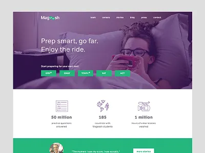 Magoosh website clean design by cosmic iconography magoosh simple ui web website