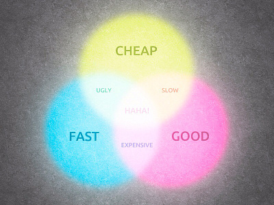 Chose your way cmyk design infographic light overlay