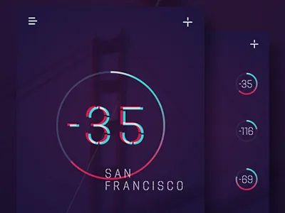 Countdown app countdown mobile ui