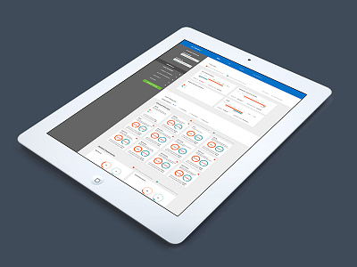 Reporting Dashboard analytics dashboard hospital ipad medical reporting