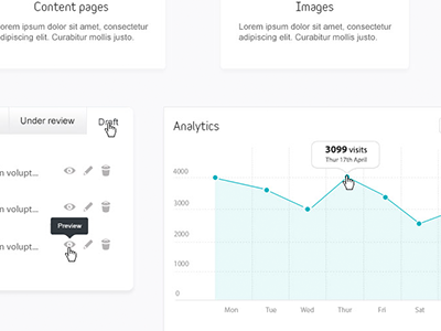 CMS Dashboard analytics cms dashboard