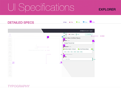 Modular UI specifications css design details grid information design layout modular pixel specs typography ui