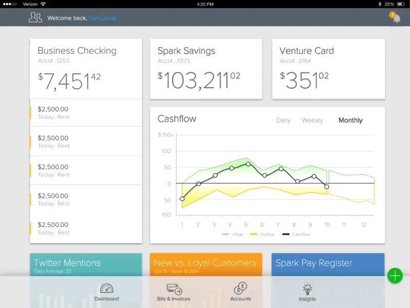 Banking Dashboard animation dashboard finance ipad