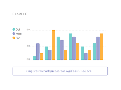 Chartspree bars chart css dashboard flat free frontend graph minimal python sass scss