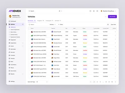 Movex SaaS - Vehicles List. clean design dashboard delivery driver filllodesign fleet management logistics managing moving service on demand service saas transportation ui ux design vehicles web design