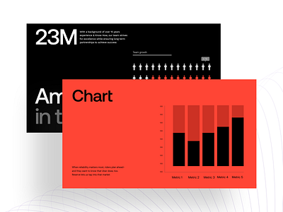 Data Visualization in Presentation Design dashboard data data visualization data viz design google slide infographic investor deck keynote pitch pitch deck pitch deck template powerpoint presentation deck presentation design presentation template ui web