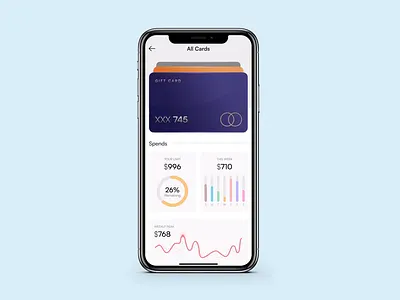 Credit Card Spend Tracker card design credit card tracker cta micro interactions money tracker motion design swipe card interaction ui uiux design visual design