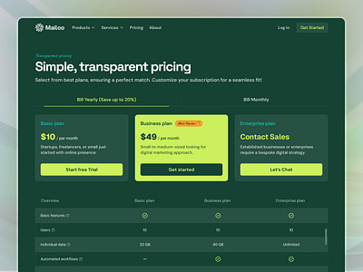 Transparent pricing page - Mailoo email marketing website branding business crm design email marketing graphic design landing page logo motion graphics plans and pricing pricing pricing page pricing table saas subscriptions ui ux web design website website design