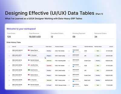 Designing Effective Data Tables - UI UX dashboard ui data table data table design figma information design table ui table ui design ui ui ux