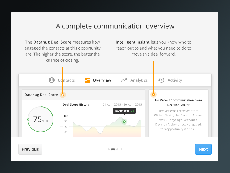 Onboarding onboarding slideshow