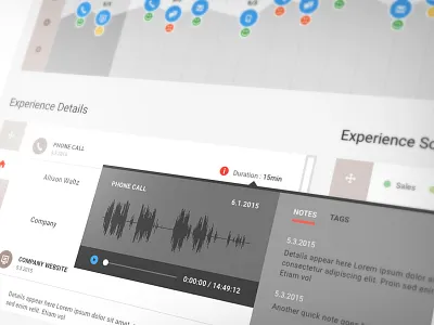 Call call chart daskaloff flat sound wave soundwave ui