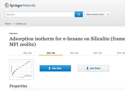 Adsorption sheet adoption chemistry data database graph materials science tabs temperature ui web