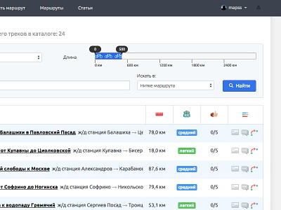 Search filter and table - continue of work bicycle dashboard filter list search slider table tags track ui ux