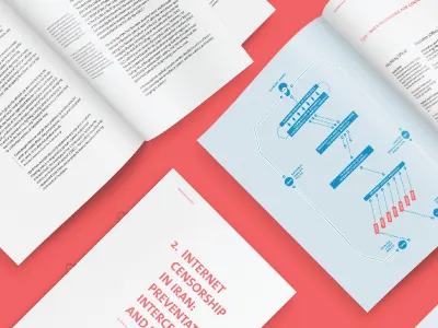 Revolution Decoded Report books design format information report spreads