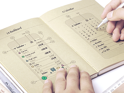 inBudget Finance App Wireframing cashflow currency finance ios iphone money prototype sketch timeline ui ux wireframe