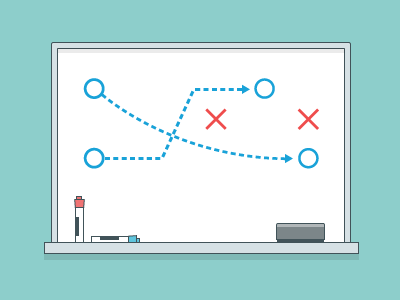 Blog illustration flat illustration markers strategy ux whiteboard