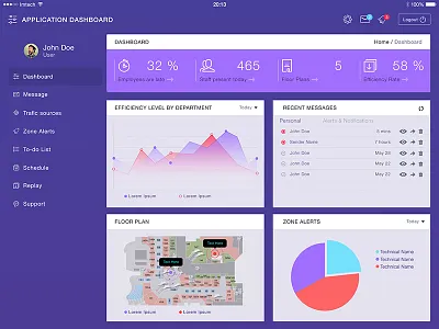 Track Real Time Employee Movements dashboard interface design ios ipad tab ui ui design ux