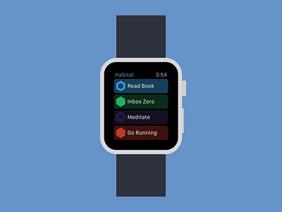 Habitat for the Apple Watch apple habit list watch watchkit wearable