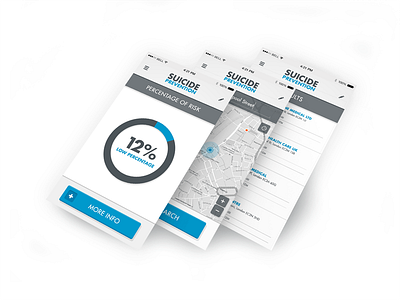 Suicide Prevention App app design flatdesign iphone6 mobile app mockup ui ux