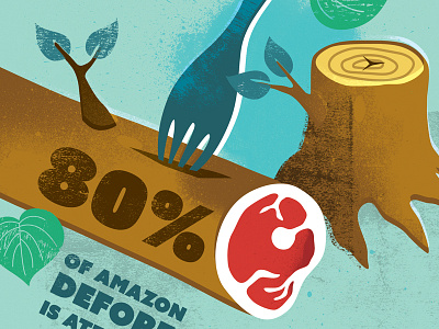 Flexitarian Bristol – v02 (detail) environment flexitarian illustration infographic texture