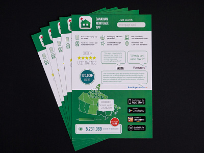 infographics brochure expo house icons infographics map mortgage promo