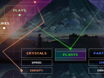 Alt version of a node-based visual programming environment. node based pro tools programming ui design visual editor visual programming