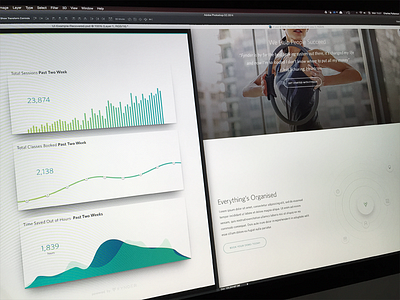 Dashboard & Things analytics clean dashboard fynder ui ux