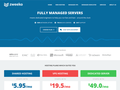 Zweeko graphic design website design