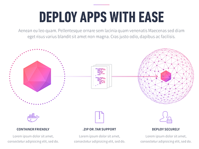 Deploy Apps with Ease app code container datacenter docker gradient icons mesosphere polygon sphere tar zip