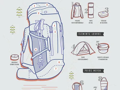 backpack illustration backpack blue hiking illustration mountain outdoor outlines purple red