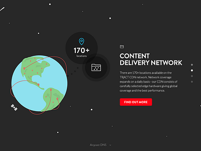 CDN Hero cdn content delivery network earth globe hero marker