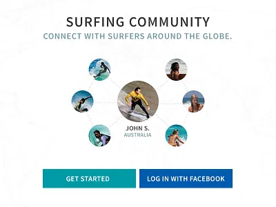 Surfing Company Website - Surfing Community community web