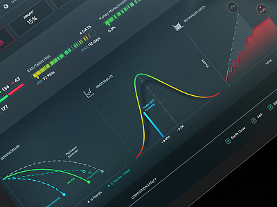 Trade charts curve dark forex infographic ipad stock exchange trade web