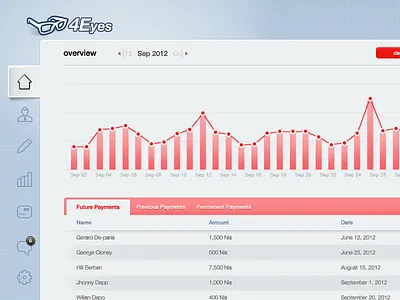 Dashboard dashboard ui web