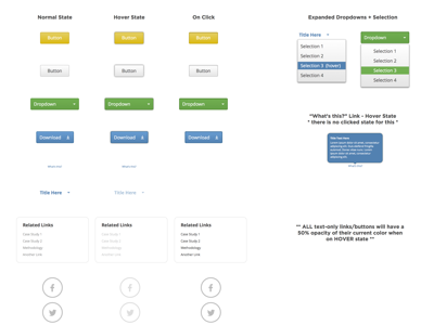 Style Guide bootstrap button design html icon interface link style guide ui user interface