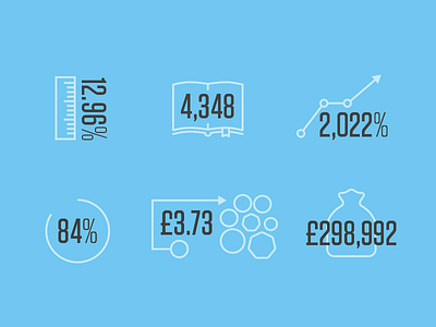 Infographic icons accountant accounting facts figures icons infographics numbers stats tax
