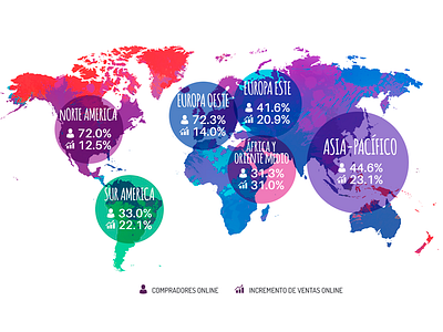 E-commerce Sales WorldWide Statistics aplication app design desktop flat onlineweb plataform responsive sales simple statistics www