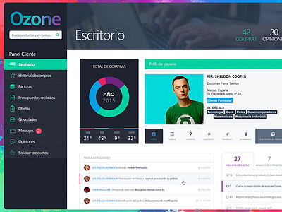Ozone - Dashboard User aplication app dashboard design desktop e commerce flat plataform responsive simple web