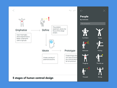 Online Whiteboard brainstorming collaboration creativity sidebar sketch whiteboard