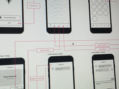 Get Together App Wireflows